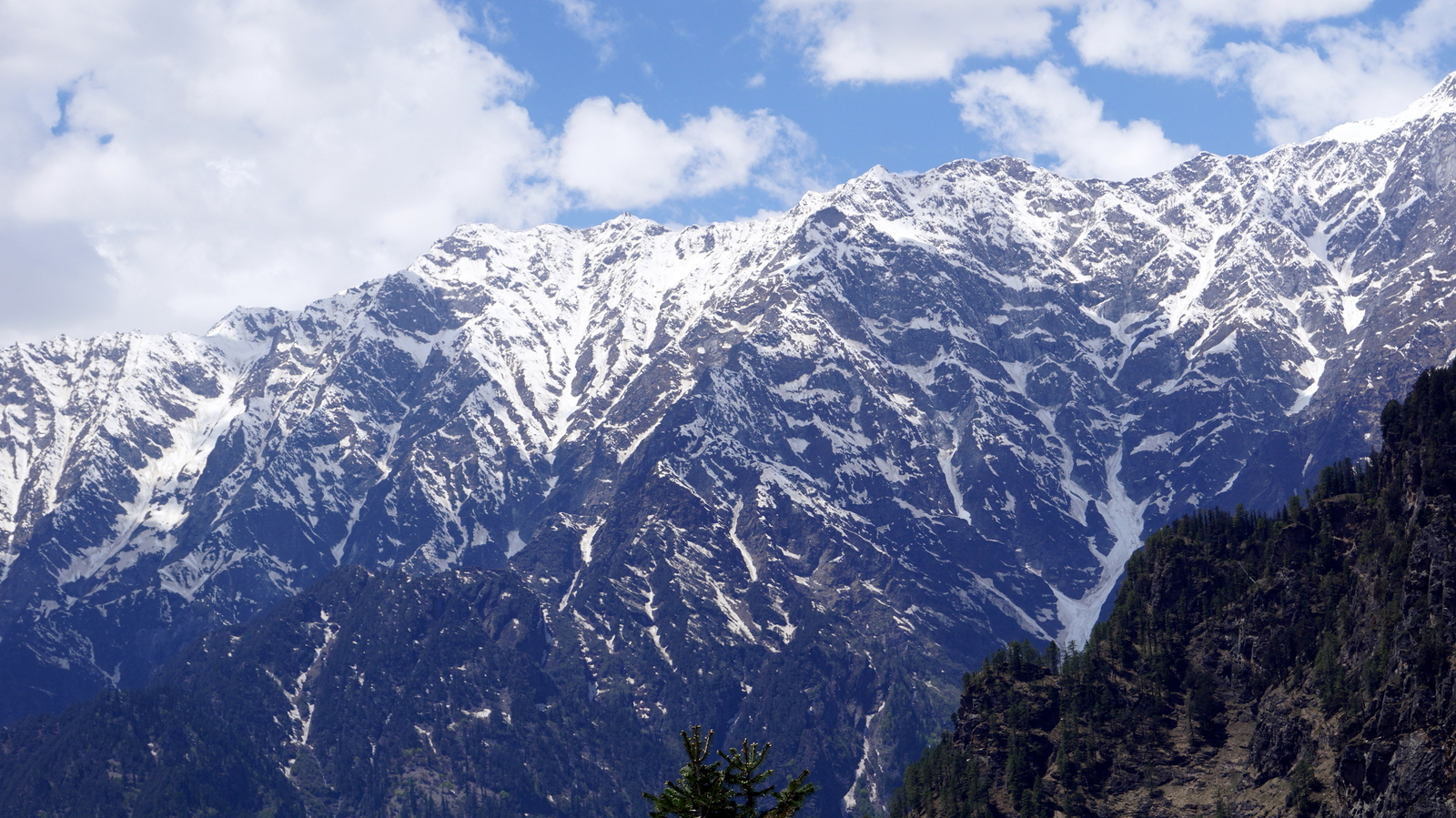 Snow clad mountains in the region of north india